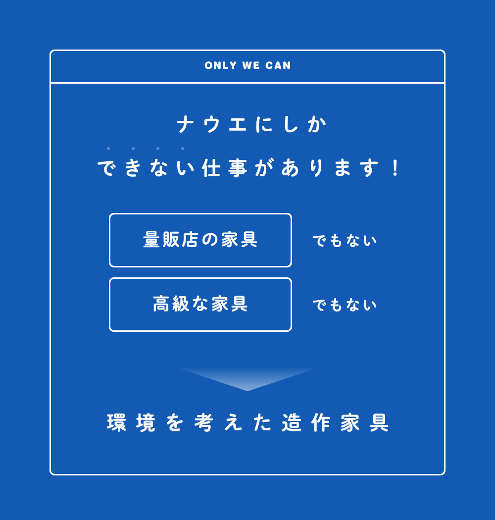 ナウエにしかできない仕事があります！「量販店の家具・高級な家具」でもない環境を考えた造作家具