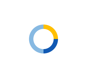 数字でみるナウエ