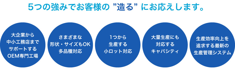 造作家具・OEM工場に必要な5つの強み