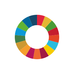 SDGsへの取り組みについて